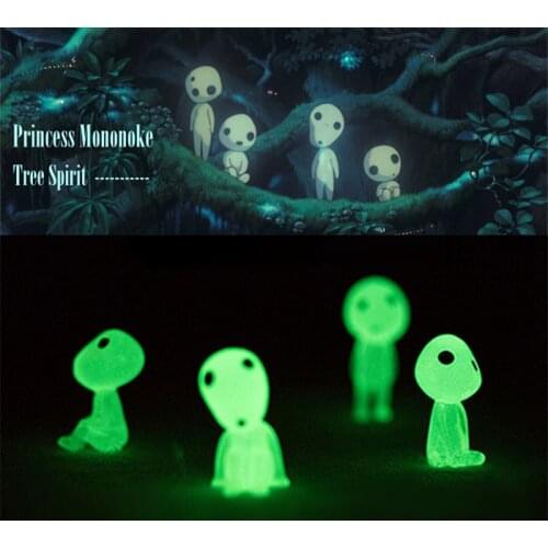 Mount Hight Princess Figurines