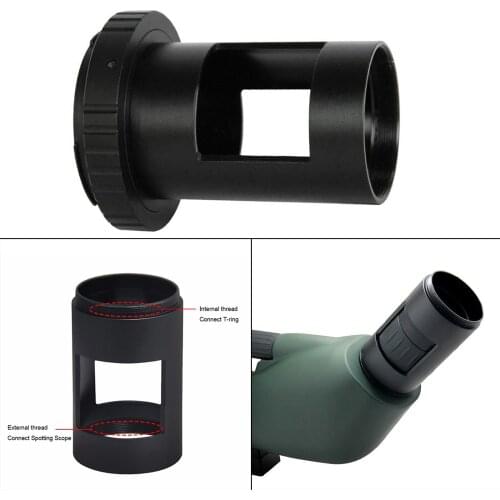 Perfeclan Optics For Hunting