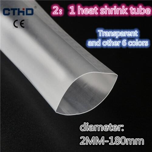 CTHD Cable Glands