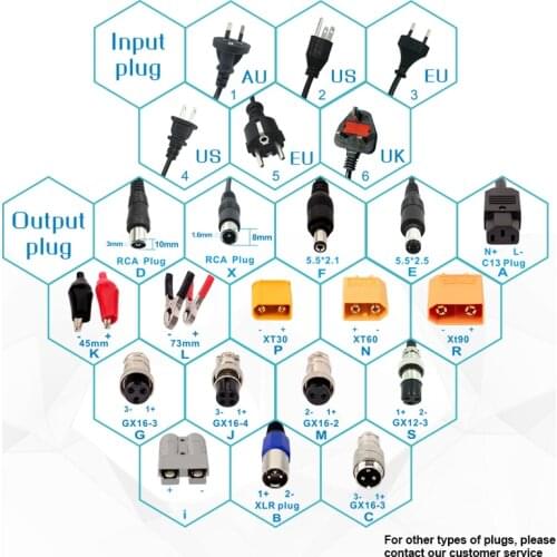 YZPOWER 100.8V 9A Charger 110V