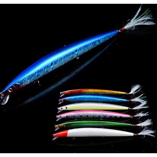 1pcs Minnow Fishing Lure 18.3cm 22g Artificial Hard Crankbait Wobblers with 3 Treble Hooks Trout Pike Carp Fishing Swimbait