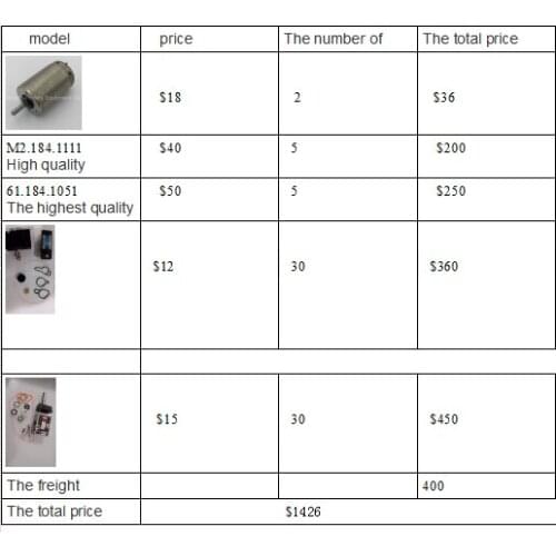Spare parts for printing presses are sent to Argentina