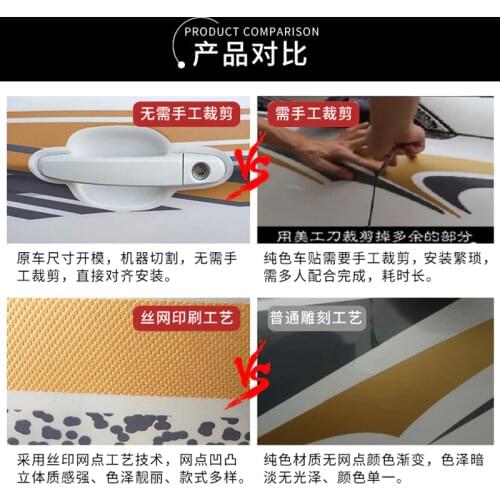 FOR Ford Explorer 2015-2017 car stickers door waistline garland color strip Explorer off-road sports stickers modified decals