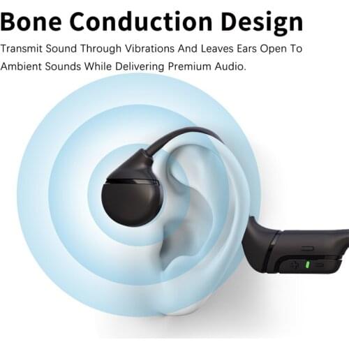 2021 Open-Ear IP55 Waterproof Bone Conduction Headset 5.0 Bluetooth Wireless Earphone with Microphone Long Standby Sports