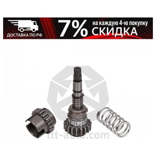 TTT-auto ABS Systems