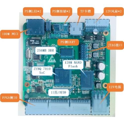 Xilinx ZYNQ Development Board XC7Z7010 Learning Board FPGA Learning EBAZ4205 Guarantee Good Condition
