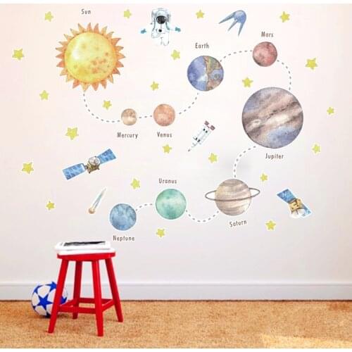 Zollor DIY Cartoon Outer Space Planets Wall Stickers For Kids Rooms Home Decor Wall Decals Boy Baby Room Decorative Stickers