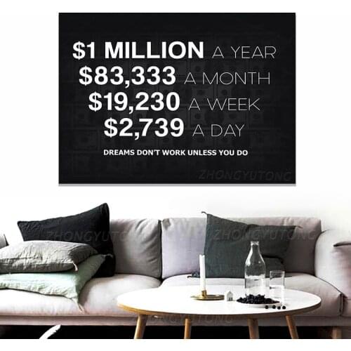 Home Decor Hd Artwork Poster Motivational Picture The Speed Of Making Money Canvas Painting Wall Art Office Living Bedroom Decor