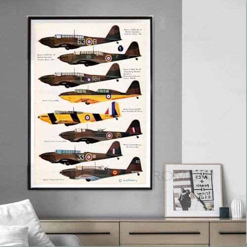 Stamp Map of 8 Aircraft Fighter Wwii Collection Classic Vintage Retro Kraft Canvas Poster Maps Home Bar Posters Wall Decor Gift