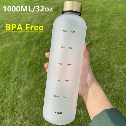 nRMEi Reusable Water Bottles China