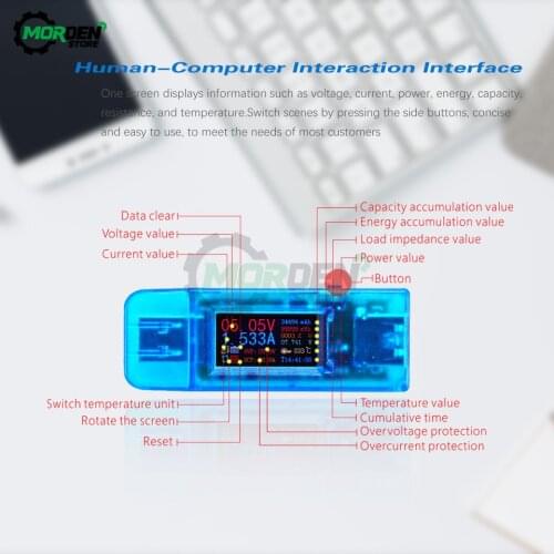 New 24 in 1 USB Tester Voltmeter Ammeter Time Power Temperature Test Meter with Power-off Protection Safety Monitor Dropship