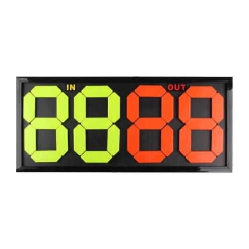 Factory wholesale high quality pvc two side 4 digits soccer basketball substitution board