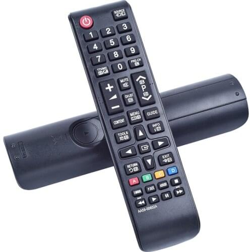 Forskrto Remote Controls