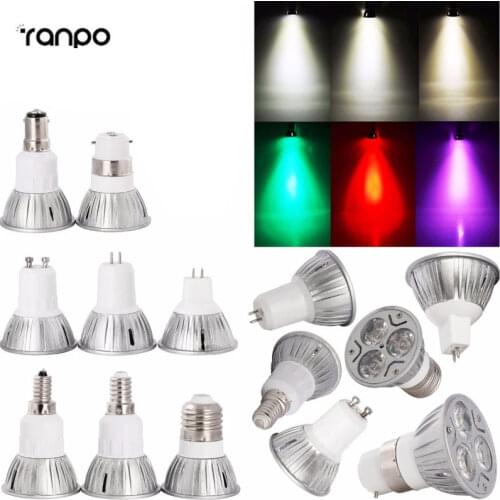 RANPO LED Floodlights