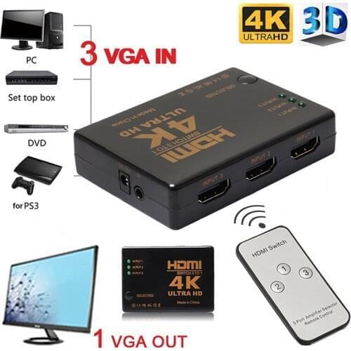 JINHF Home Electronic Accessories