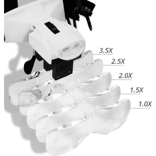 MAGNIFI GLASS Loupe Headband Magnifying Glass with LED Light 1.0x~6.0x Multi Power Loupe Glass Clock Watch Jewelry Repair Tools