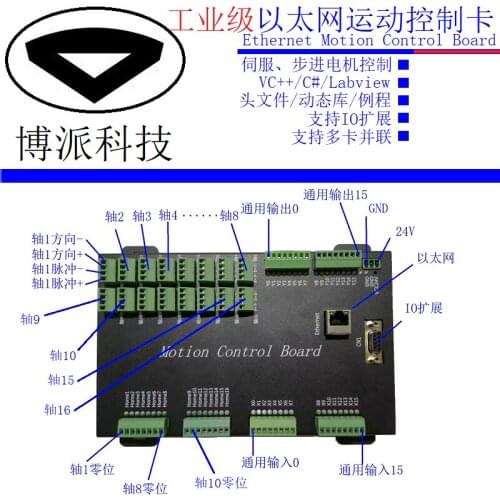 10-axis 10-axis Motion Control Card Ethernet Serial Port Stepper Motor Servo Brand New Network Port
