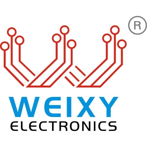 Specail link for certain customers