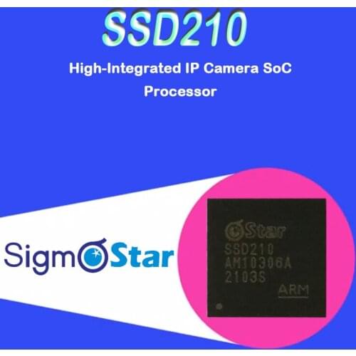 SSD210, Cooperate SSD201 / SSD202D/SSC335 / SSD212 Chips/patch