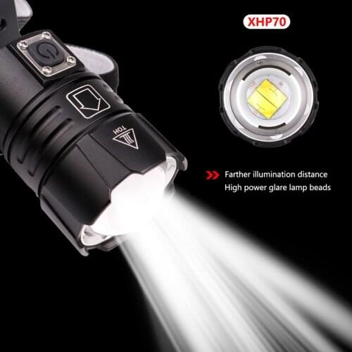 2020 New Powerful XHP70 LED Headlight XHP70 Headlamp Rechargeable Zoom Power Bank Head Lamp 18650 Battery For Camping Hunting