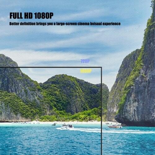 2in1 Type C/Micro USB to HDMI Cable, 1.8 Meters HDMI Adapter 1080P HD HDTV Mirroring for Android phones to TV Projector Monitor