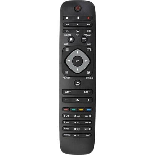 Universal Replacement TV Remote Control for 242254990467/2422 549 90467