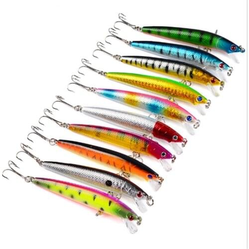 1PCS 9.5cm 7.8g Classic Wobbler Plastic Minnow 6# Hooks Fishing Lure Fresh Water Fishing Hard Bait Floating Lure 3D Eyes