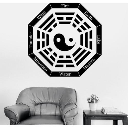 Yin Yang Symbol Wall Sticker I Ching Eight Trigrams Vinyl Decal Mountain Water Earth Wind Heaven Art Stickers Features Z318