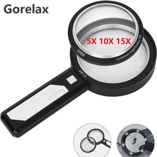 Gorelax Cookware Sets