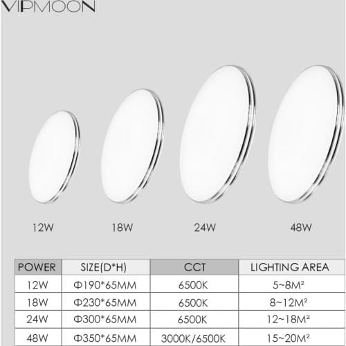 VIPMOON Ceiling Lighting