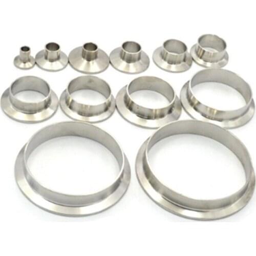 Поток решения Home And Garden Products