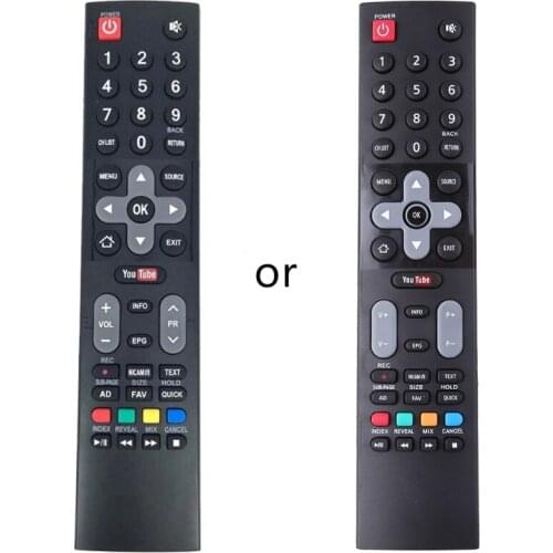 NEW Original for Skyworth LCD TV Remote Control HOF16J234GPD12 Fernbedienung E56B