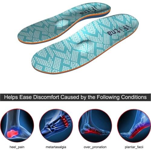 Blue Geometric Orthopedic Arch Support Insoles with Correction Function Design for Plantar Fasciitis,Foot Pain Relief iFitna