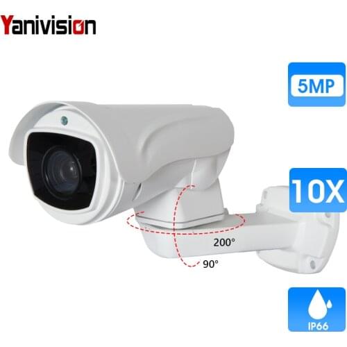Yanivision CCTV Cameras