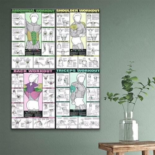 Muscle Bodybuilding Fitness Canvas Art Print Painting Poster Wall Picture For Living Room Home Decorative Bedroom Decor