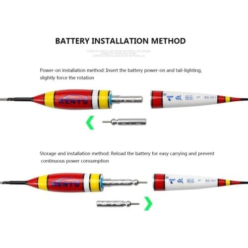 Long Tail Electronic Indicator LED Light Color Change Bite Alarm Floats Bobbers Light Stick Floats Fishing Lure Smart