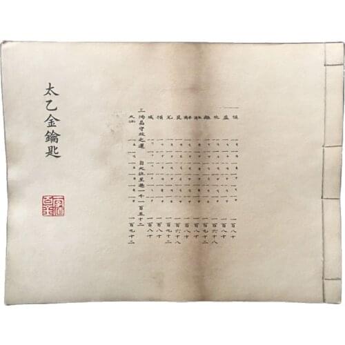 Chinese Old Thread-Bound Book Medical Books