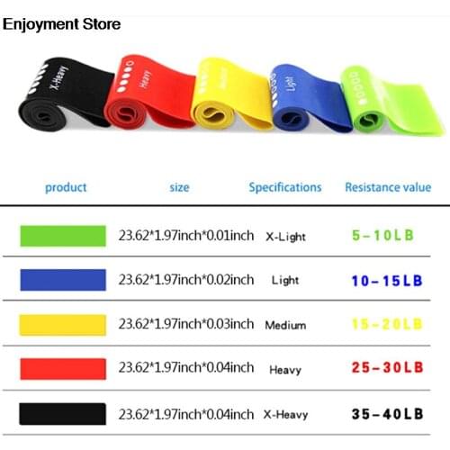1Pc Anti Slip Cotton Hip Band Resistance Bands Booty Exercise Elastic Bands For Yoga Stretching Training Fitness Workout
