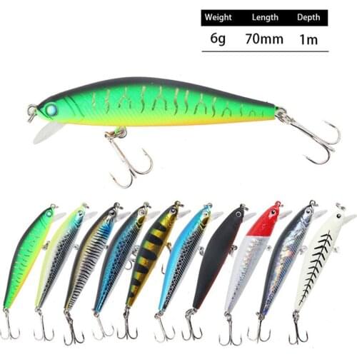 1PCs/2PCs 6G 7cm Small Minnow Hard Bait Inner Laser Tossing Lure Fishhook Superbait Fishing Gear Luers