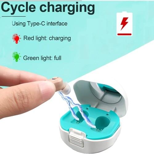 1pcs Mini Rechargeable Hearing Device Small Inner Ear Invisible Sound Amplifier with Recharging Base