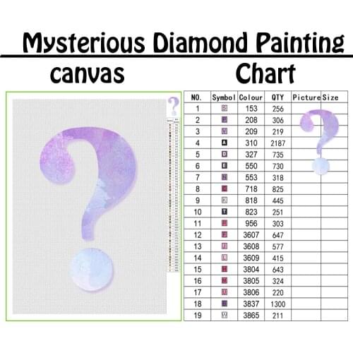 Disney Different Styles Of Pictures DIY 5D Diamond Painting Mysterious Diamond Embroidery Painting Full Drill Home Decor Gift