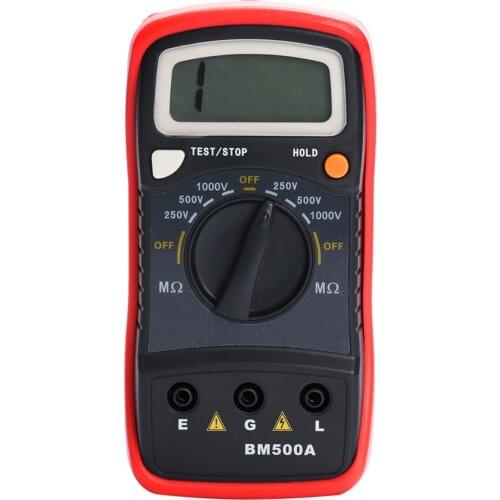 Hti Resistance Meters