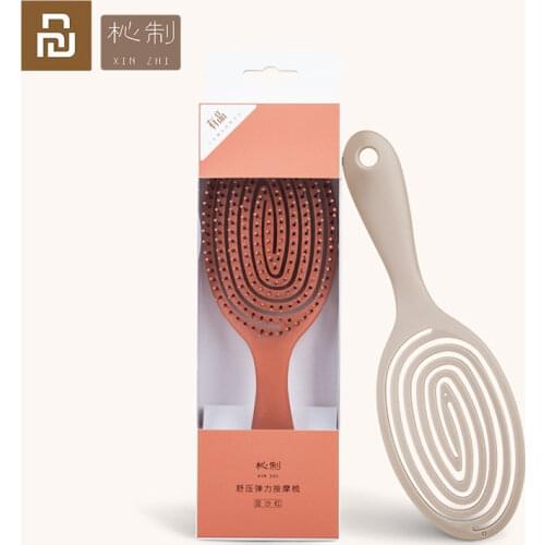 Электрические термошапки 小米有品 China At AliExpress