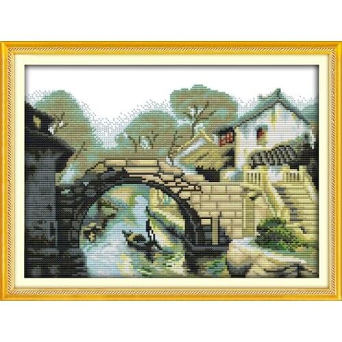 Memory of Jiangnan cross stitch kit lanscape garden 14ct 11ct count printed canvas stitching embroidery DIY handmade needlework