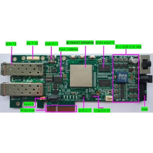 Kintex-7 High Speed Development Board XC7K325T core board PCIe, 10Ge Ethernet Network Ethernet Gigabit Network
