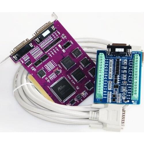 SZYC CNC Controllers