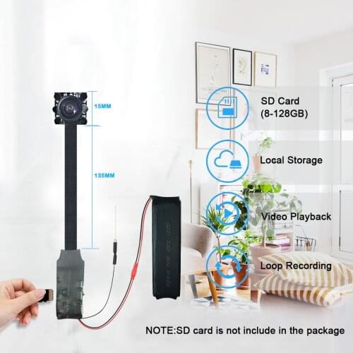 Securexpert Mini CCTV Cameras