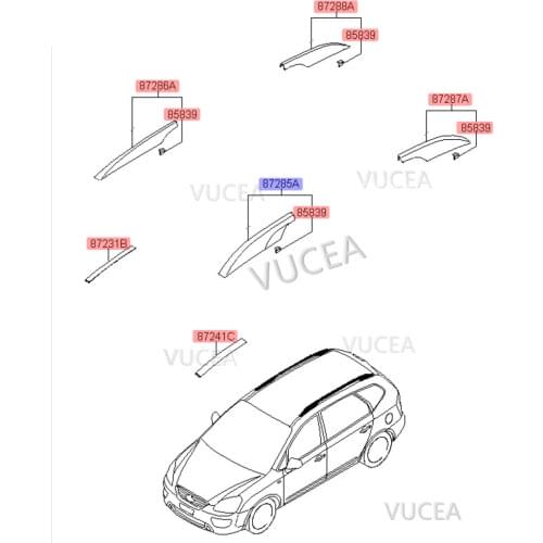 Люки на автомобили VUCEA China At AliExpress