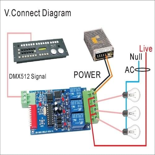 1 pcs 10A*3 channel dmx512 3CH relays DMX512 3P controller led dimmer,Decoder DC12V use for RGB led lamp led strip free shipping