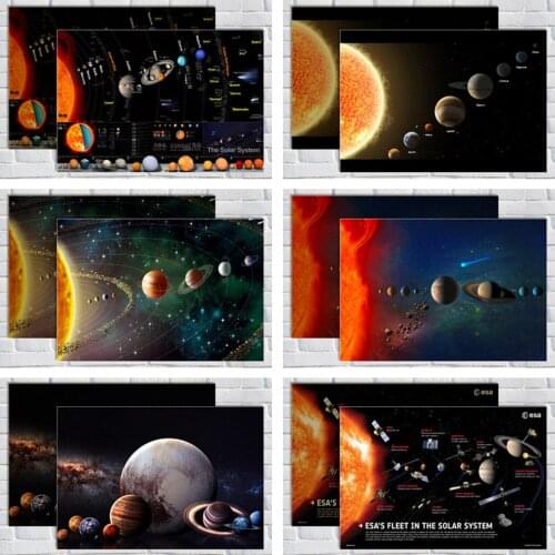 Solar System Galaxy Space Stars Nebula Art Silk Poster Print Universe Science Education Wall Pictures